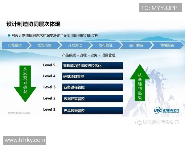 广州足球队盯防战术革新探讨与实践分析助力球队崛起