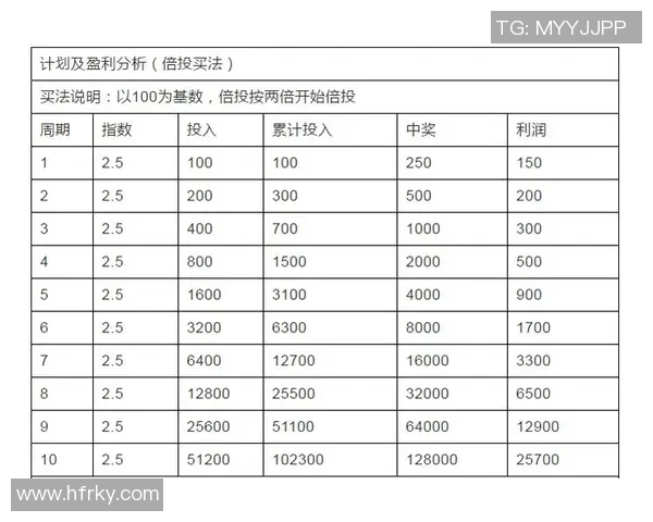 深入解析足球单关规则及其投注策略与技巧分享 深入解析足球单关规则及其投注策略与技巧分享