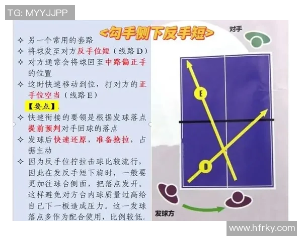 足球抖腕技巧揭秘让你在场上如鱼得水轻松掌控比赛节奏