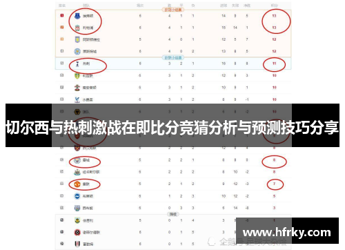 切尔西与热刺激战在即比分竞猜分析与预测技巧分享