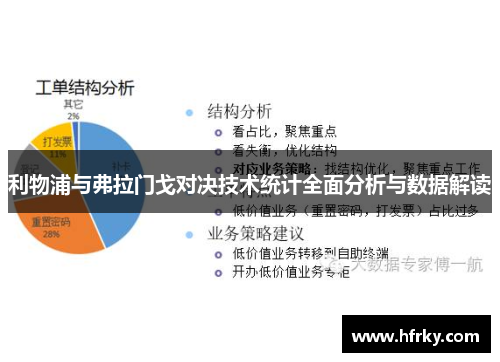 利物浦与弗拉门戈对决技术统计全面分析与数据解读