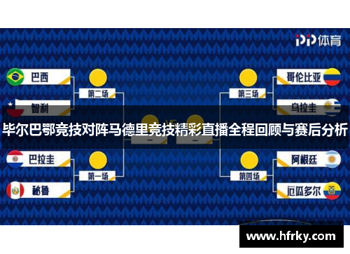 毕尔巴鄂竞技对阵马德里竞技精彩直播全程回顾与赛后分析