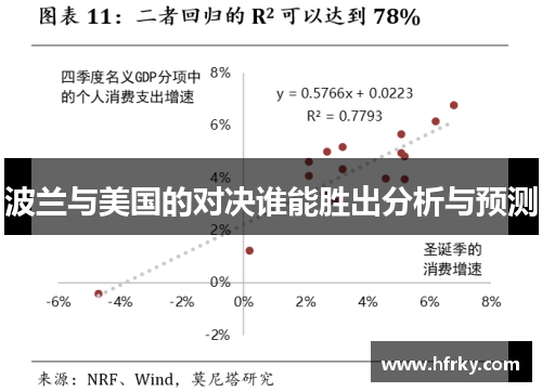 波兰与美国的对决谁能胜出分析与预测